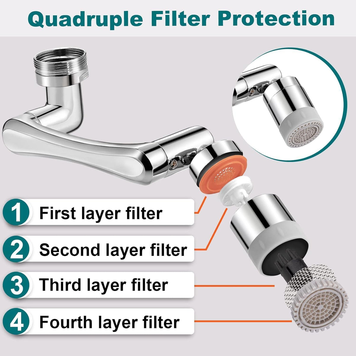 2 Mode Splash Filter Kitchen Tap Extended Faucet