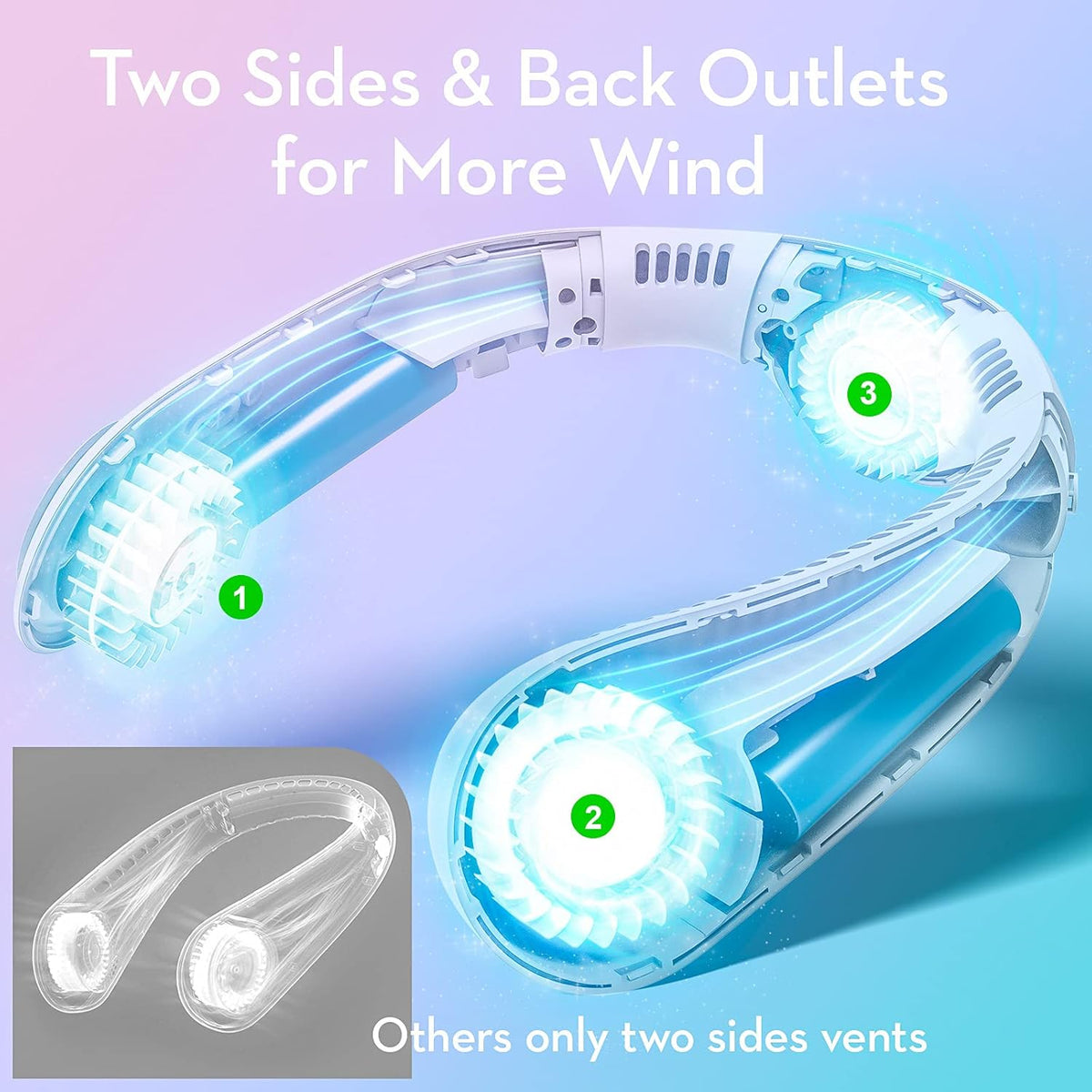 Portable Neck Fan